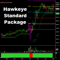 Hawkeye Standard Package